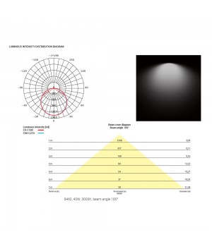 Подвесной светильник Nowodvorski Itaka Led 8456-foto4