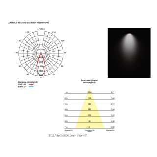Встраиваемый светильник Nowodvorski Dia Led 8721-foto3