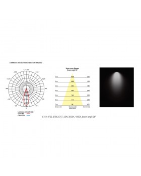 Трековый светильник Nowodvorski Nea Led 8754-foto5