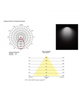 Встраиваемый светильник Nowodvorski Kea Led 8773-foto5