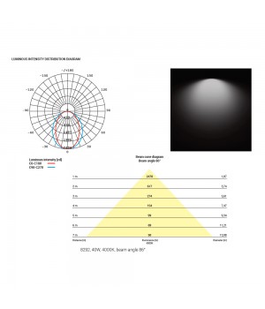 Накладной светильник Nowodvorski Office Pro Led 8294-foto4