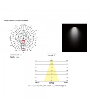 Накладной светильник Nowodvorski Ios Led 8733-foto3