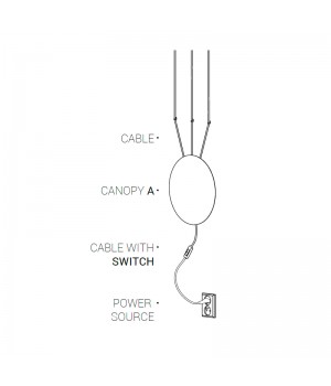 Кабель 1,5 м. с выключателем Nowodvorski Cameleon Cable with switch 8612-foto2