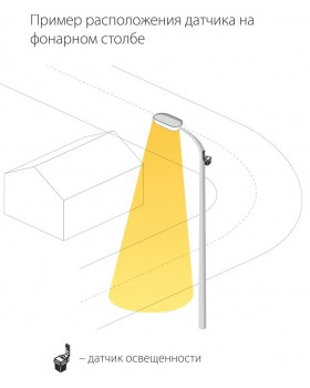 Датчик освещенности 1200W IP44 SNS-L-06 белый-foto6