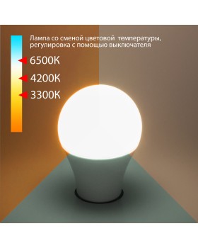 Светодиодная лампа /Classic LED D 13W 3300/4200/6500K E27 А60 BLE2745