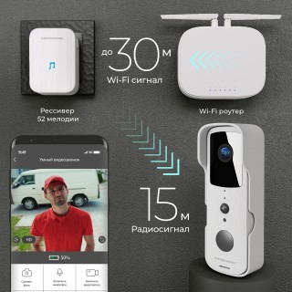 Умный видеозвонок 76105/00-foto9