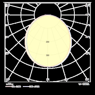 Подвесной светильник Maytoni MOD047PL-L5W3K-foto6
