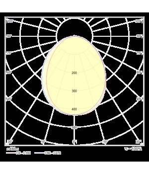 Настенный светильник (бра) Technical C035WL-L3B3K-foto4