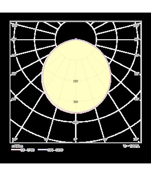 Потолочный светильник Maytoni MOD015CL-L80W4K-foto2