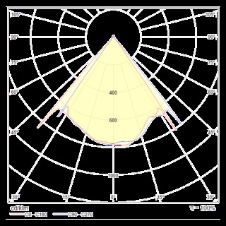 Подвесной светильник Technical MOD072PL-L8W3K-foto3