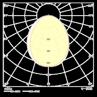 Настенный светильник (бра) Technical C035WL-L3CH3K-foto4