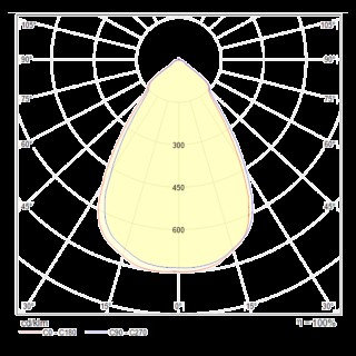 Встраиваемый светильник Technical DL039-L15W4K-foto5