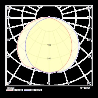Подвесной светильник Maytoni MOD054PL-L52W4K-foto3