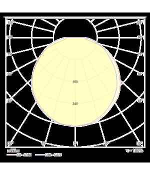Подвесной светильник Technical P066PL-L9W4K-foto4