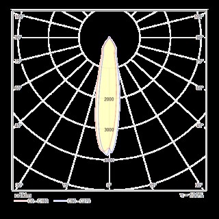 Потолочный светильник Technical C027CL-L10W-foto4