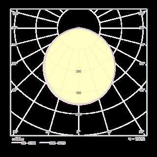 Потолочный светильник Maytoni MOD015CL-L80B4K-foto2