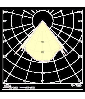 Потолочный светильник Technical MOD072CL-L8W3K-foto2