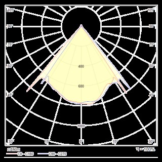 Потолочный светильник Technical MOD072CL-L8W3K-foto2