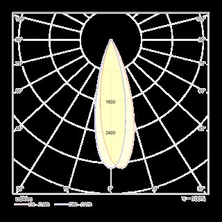 Подвесной светильник Maytoni MOD102PL-L42B4K-foto2