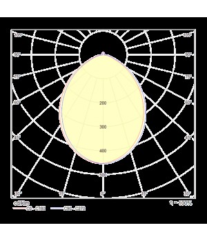 Потолочный светильник Technical C009CW-L12W-foto8