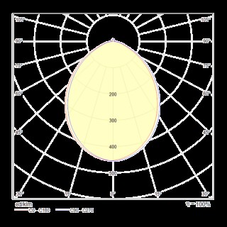 Потолочный светильник Technical C009CW-L12W-foto8