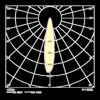 Трековый светильник Technical TR003-1-17W3K-W-foto4