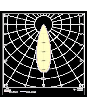 Подвесной светильник Technical P067PL-L5W3K-foto6