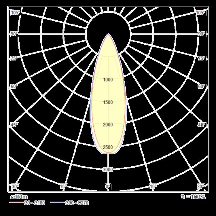 Подвесной светильник Technical P067PL-L5W3K