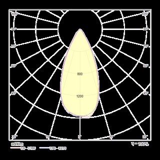Встраиваемый светильник Technical DL031-2-L8B-foto4