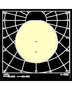 Потолочный светильник Technical C045CL-L9W4K-foto2