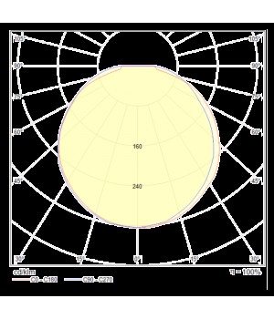 Потолочный светильник Technical C045CL-L9W4K-foto2