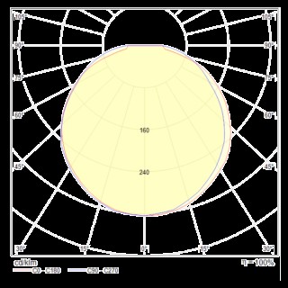 Потолочный светильник Technical C045CL-L9W4K-foto2