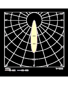 Трековый светильник Technical TR003-1-6W4K-B-foto7