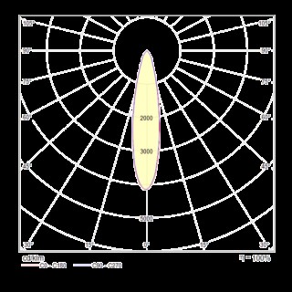 Трековый светильник Technical TR003-1-6W4K-B-foto7