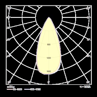 Встраиваемый светильник Technical DL031-2-L12B-foto3