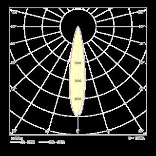 Встраиваемый светильник Technical DL035-2-L6W-foto5