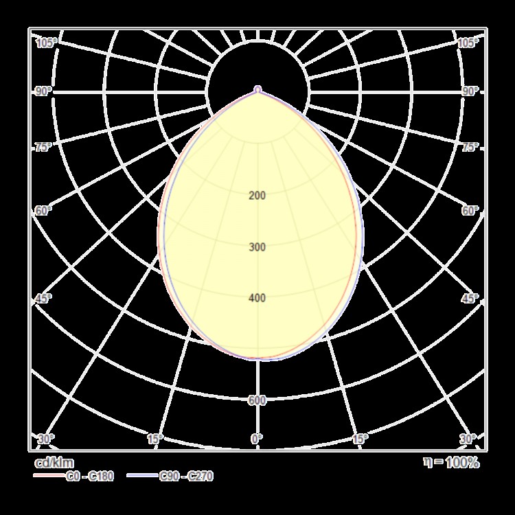 Потолочный светильник Technical C009CW-L16B