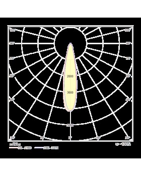 Трековый светильник Technical TR003-1-12W3K-W-foto4