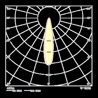 Трековый светильник Technical TR003-1-12W3K-W-foto4