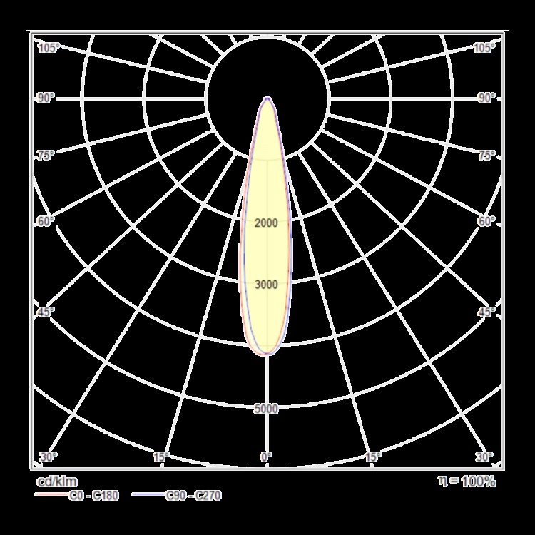 Трековый светильник Technical TR003-1-12W3K-W