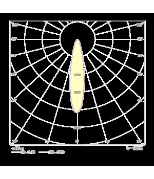 Трековый светильник Technical TR003-1-6W4K-W-foto3