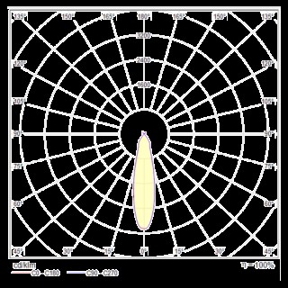 Подвесной светильник Technical P037PL-L11B4K-foto5