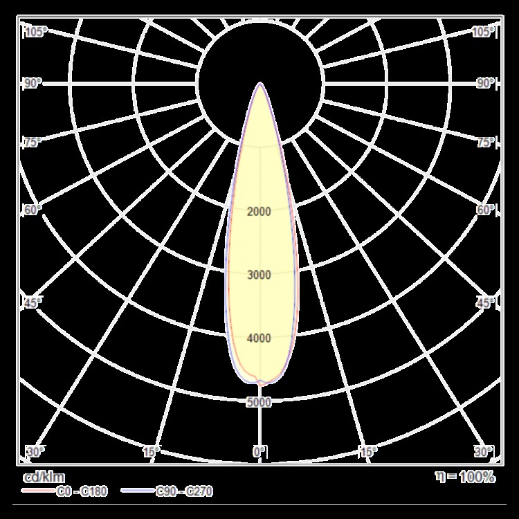 Подвесной светильник Technical P068PL-L27W4K