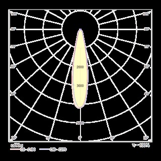 Трековый светильник Technical TR003-1-12W4K-W-foto5