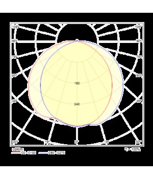 Подвесной светильник Maytoni MOD054PL-L52B3K-foto4