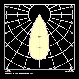 Встраиваемый светильник Technical DL034-2-L8W-foto3