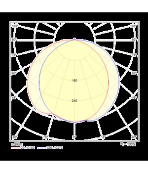 Подвесной светильник Maytoni MOD054PL-L52W3K-foto4