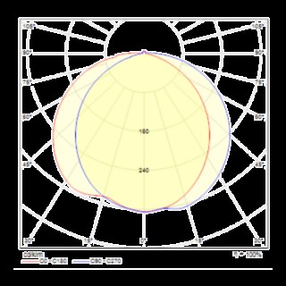 Подвесной светильник Maytoni MOD054PL-L52W3K-foto4