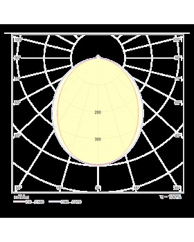 Подвесной светильник Technical P051PL-L40W4K-foto4