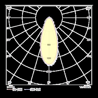 Встраиваемый светильник Technical DL014-6-L9W-foto5